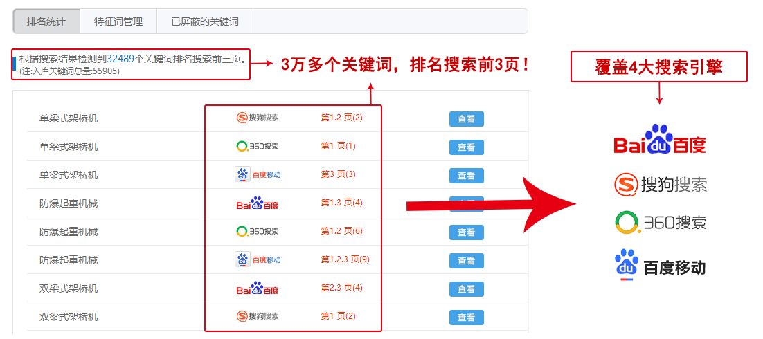 成千上万排名